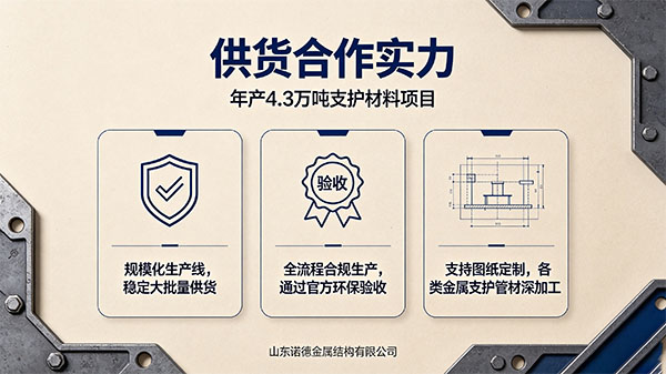 大庆年产 4.3 万吨支护材料项目通过竣工环保验收